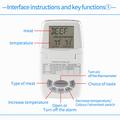 TS-84 Digital Meat Thermometer with Waterproof Probe