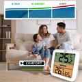 TS-PL07 Wireless Pool Thermometer with Indoor Receiver