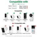 TY-106 6W Solar Panel for Security Cameras and Doorbells - Black
