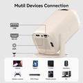 U5 2-in-1 Smart Projector and Retro Gaming Console - Android 14, Wi-Fi 6, 8K Decoding
