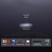 Ugreen 6-Port PoE Ethernet Switch 35371EU - Grey