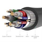 Ugreen VG101 VGA Cable - 10m - 1080p - Black