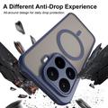 Xiaomi 17T UltraGuard Matte MagSafe Case - Dark Blue