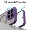 Xiaomi 17T UltraGuard Matte MagSafe Case - Dark Purple