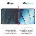 Xiaomi 18 Fold Privacy Full Cover Tempered Glass Screen Protector - Black Edge
