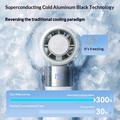 Y41 Folding Handheld Cooling Fan with 3000mAh Battery - White