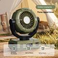 Y7 Portable Camping Tent Fan with LED Light