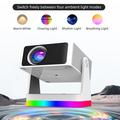 Y8S PRO X3 Smart Projector with Auto Focus, Bluetooth 5.0, WiFi 6