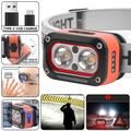 YD-08 Rechargeable LED Headlamp with Motion Sensor