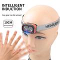 YD-08 Rechargeable LED Headlamp with Motion Sensor