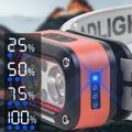 YD-08 Rechargeable LED Headlamp with Motion Sensor
