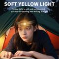 YD-08 Rechargeable LED Headlamp with Motion Sensor