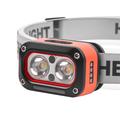YD-08 Rechargeable LED Headlamp with Motion Sensor