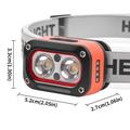 YD-08 Rechargeable LED Headlamp with Motion Sensor