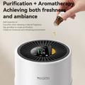 YESIDO EC39 4-in-1 Desktop Air Purifier - White