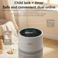 YESIDO EC39 4-in-1 Desktop Air Purifier - White