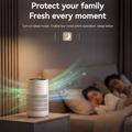 YESIDO EC39 4-in-1 Desktop Air Purifier - White