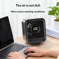 YS-G7 USB Rechargeable Desktop Fan with 8 Speeds