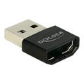 Delock Adapter HDMI-A female > USB Type-A male - Black
