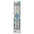 i-Remote TR577E Universal TV Remote Control for All Television Models