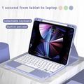 iPad Air 13 2026/2025/2024/iPad Pro 12.9 2022/2021/2020/2018 Bluetooth Keyboard Case - Purple