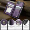 iPhone 16e/17e Caseme C22 Case RFID Card Wallet - Purple