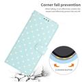 iPhone 17 Polka Dot Pattern Wallet Case - Blue