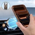 iPhone 18 Pro/17 Pro DENIOR A30 Magnetic Case with Ring Stand