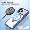 iPhone 18 Pro Dux Ducis Skin X Pro Magnetic Flip Case - Blue