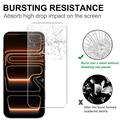 iPhone 18 Pro Max 2-in-1 Set Tempered Glass Screen Protector & Camera Lens