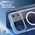 iPhone 18 Pro Max Dux Ducis Clin Clear Case - MagSafe Compatible