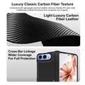 iPhone Duo Imak Ruiyi Hybrid Case - Carbon Fiber - Black