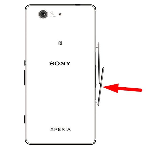 Sony Xperia Z3 Compact Sim Card Cover